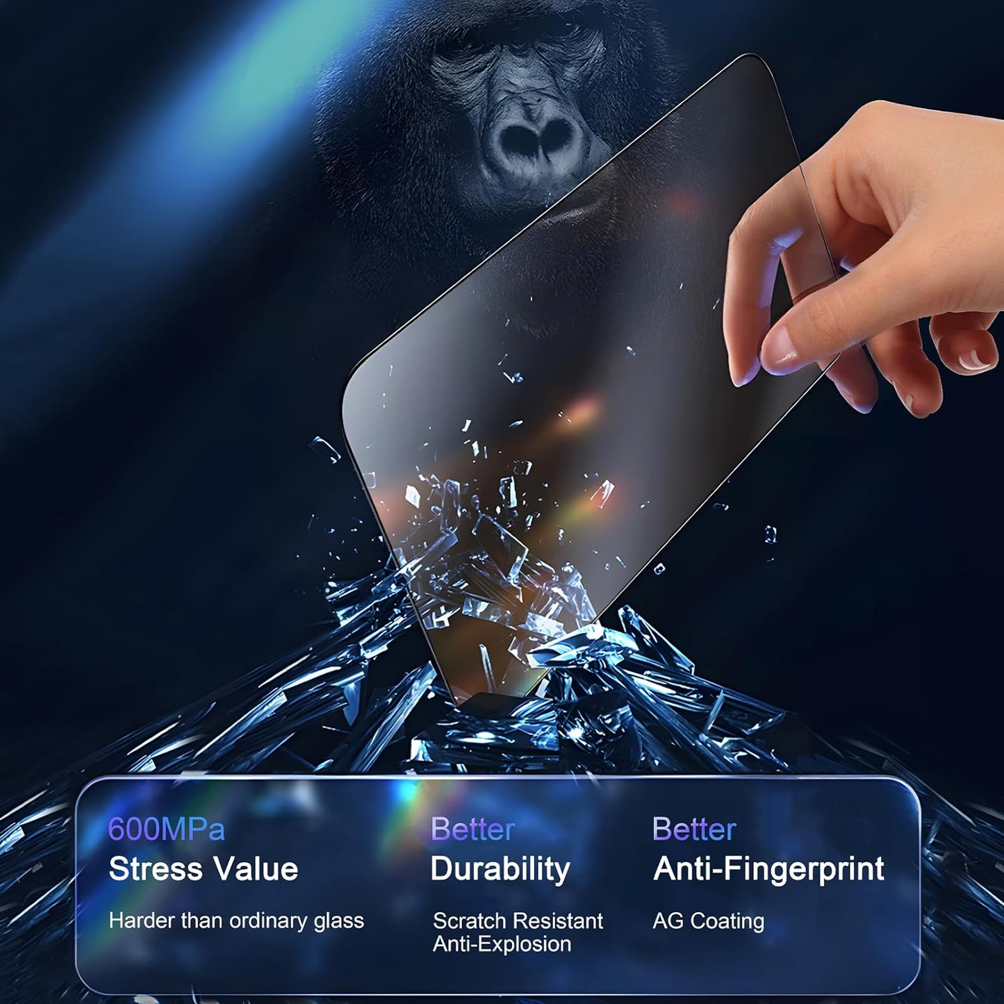 Front & Back Screen Protector (Tempered Matte Glass)