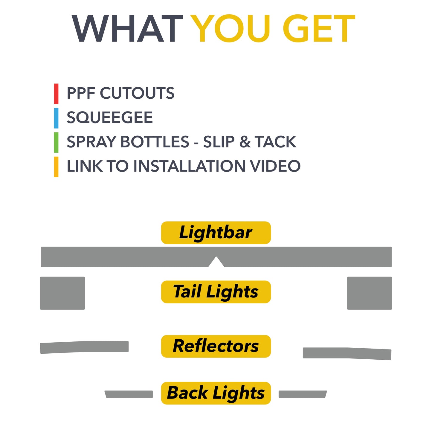 Tail Light Clear PPF