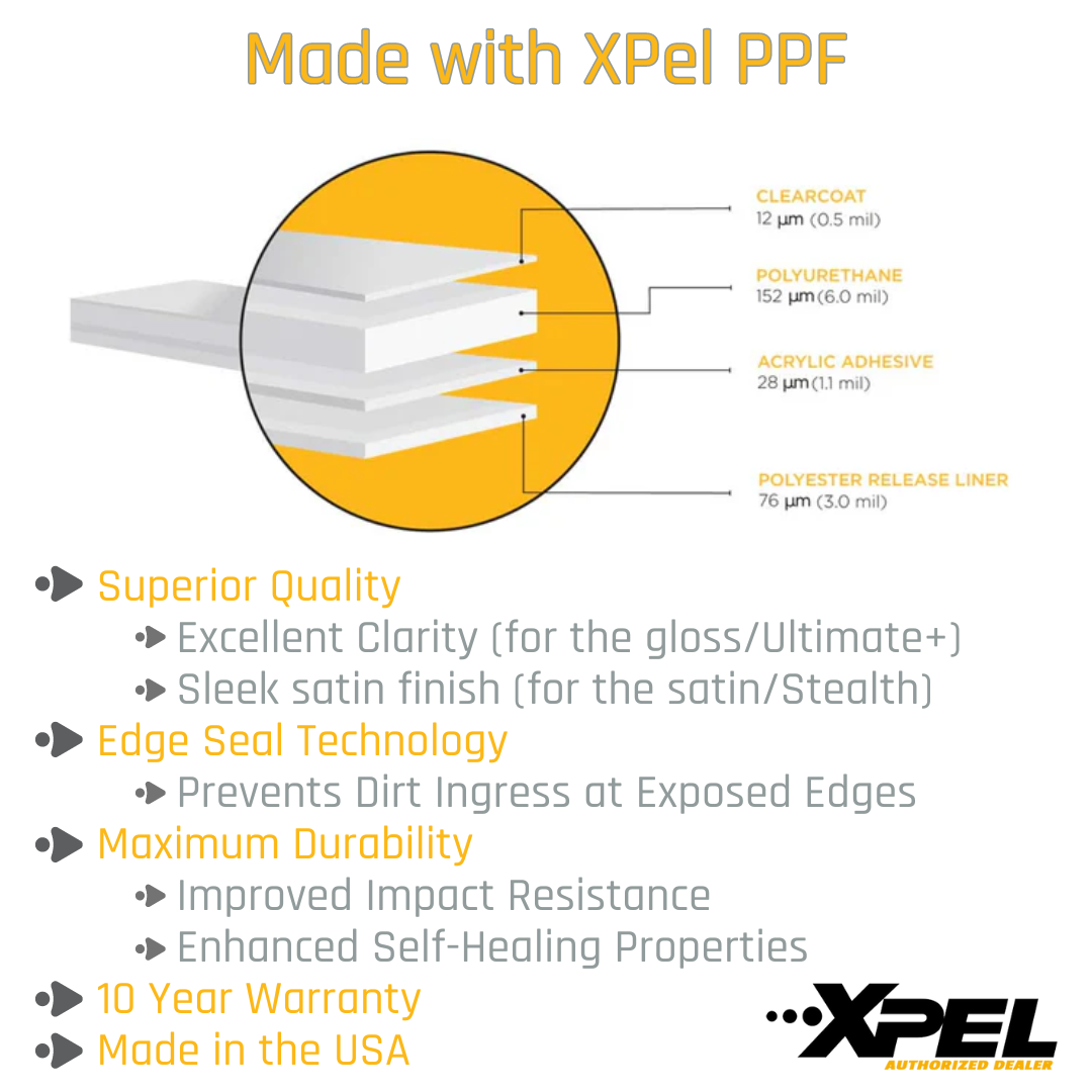 Xpel B&C Pillar & Door Button Clear PPF