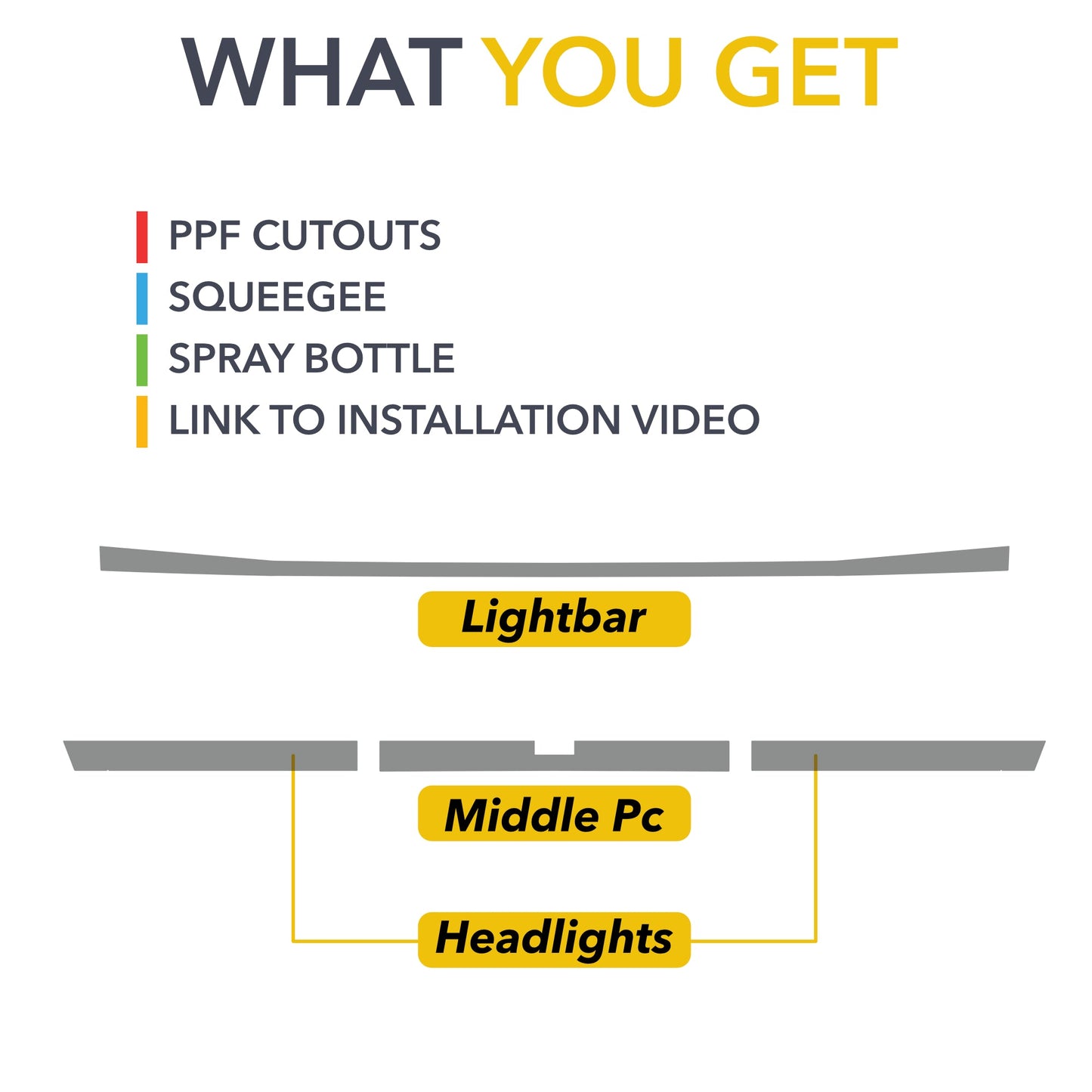 Headlights Clear PPF