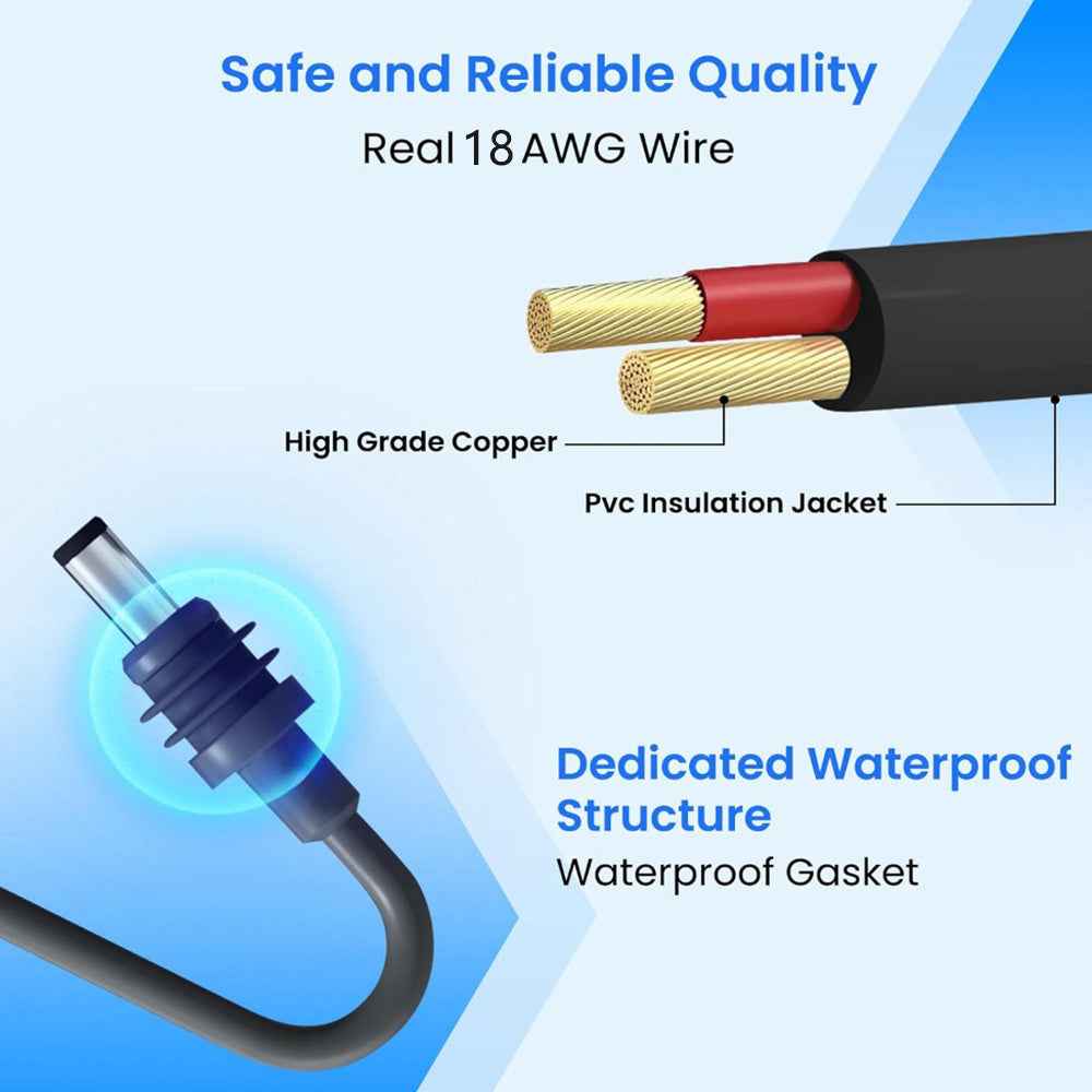 Starlink Replacement Cable for Mini DC Power | Waterproof & Durable